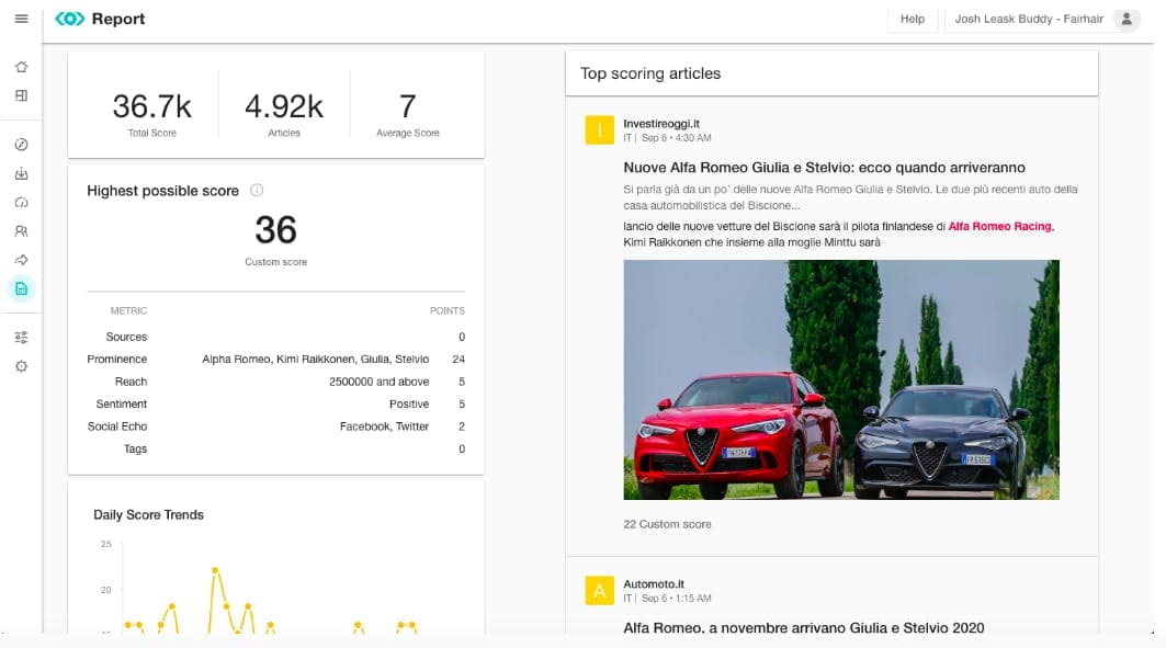 PR CUSTOM SCORING IS ADVANCING PR MEASUREMENT 