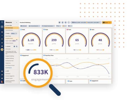 Hootsuite dashboard.