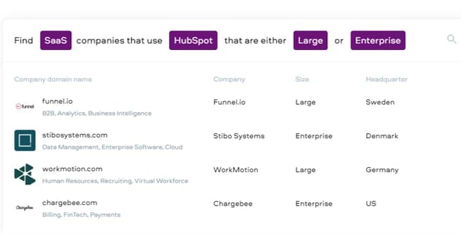 Vainu sales intelligence software