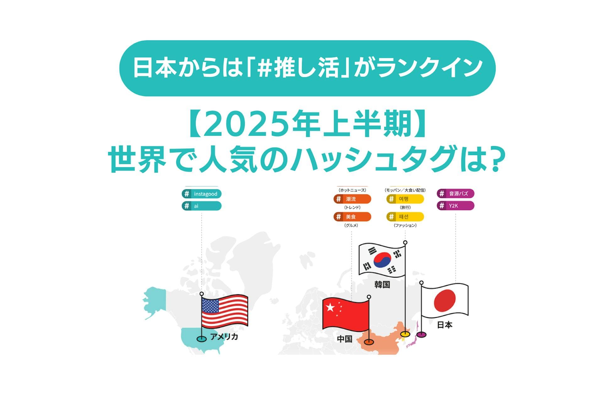 【2025年上半期】世界で人気のハッシュタグは？日本からは「#推し活」「#Y2K」がランクイン