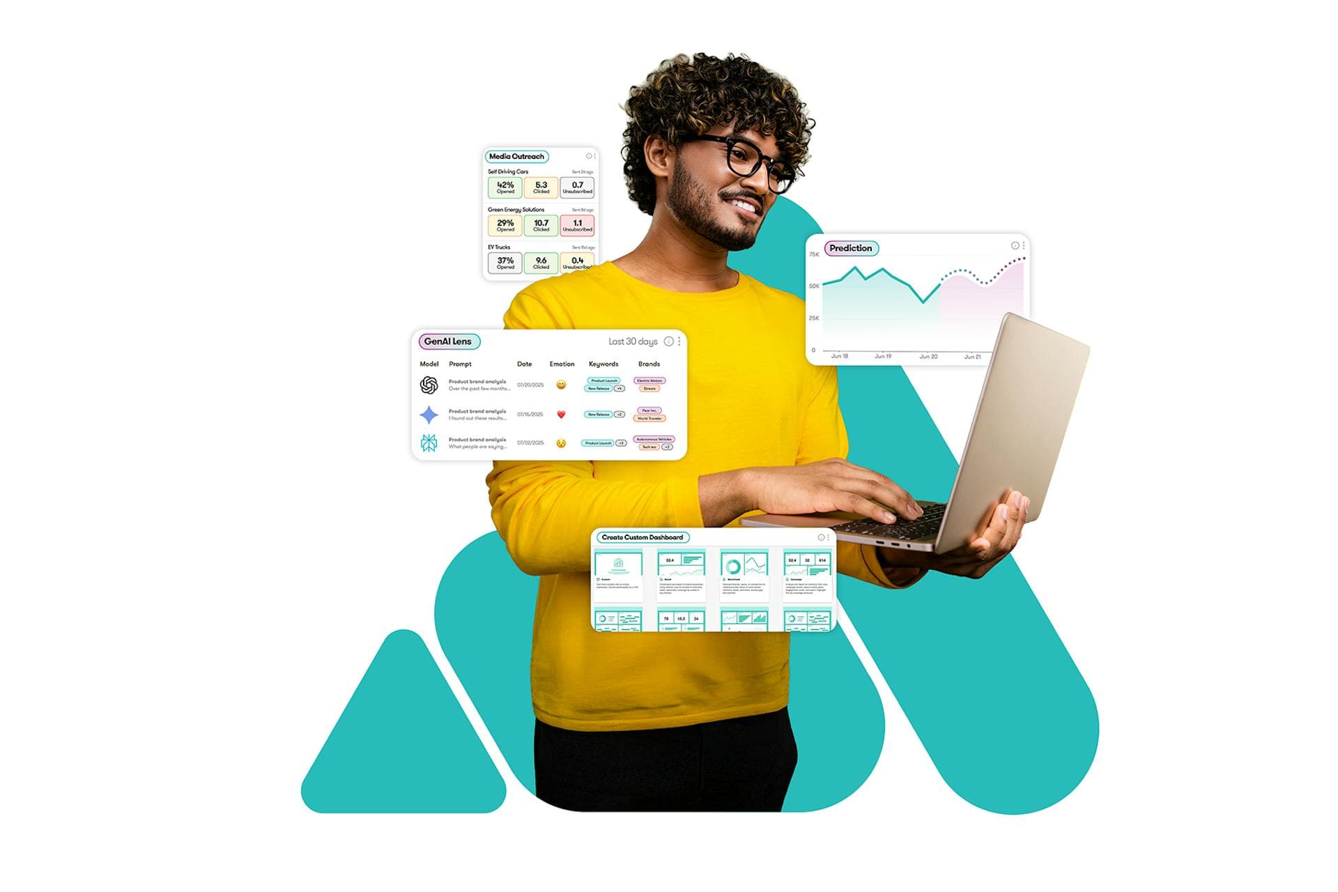 A man holding a laptop computer. He is surrounded by screenshot images of Meltwater analytics tools. 