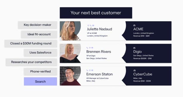 Your next best customer