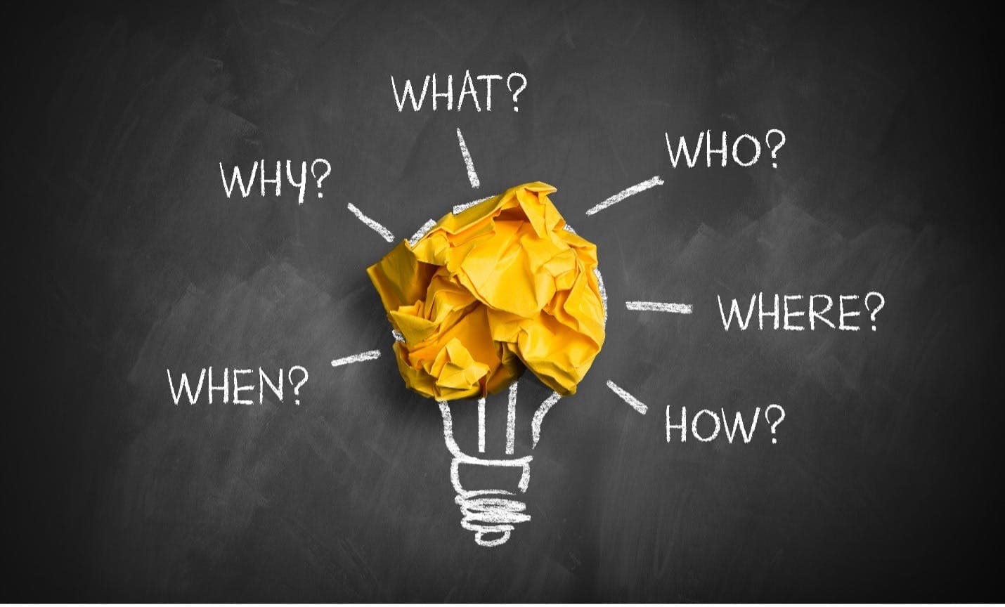 Marketing demographic questions