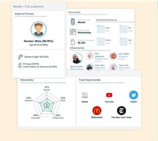 Customer lifetime view