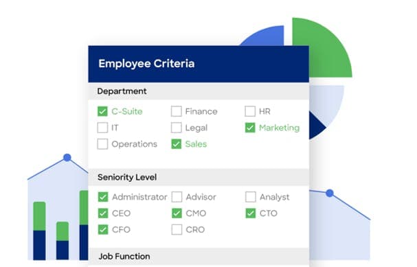 DiscoverOrg sales intelligence tool