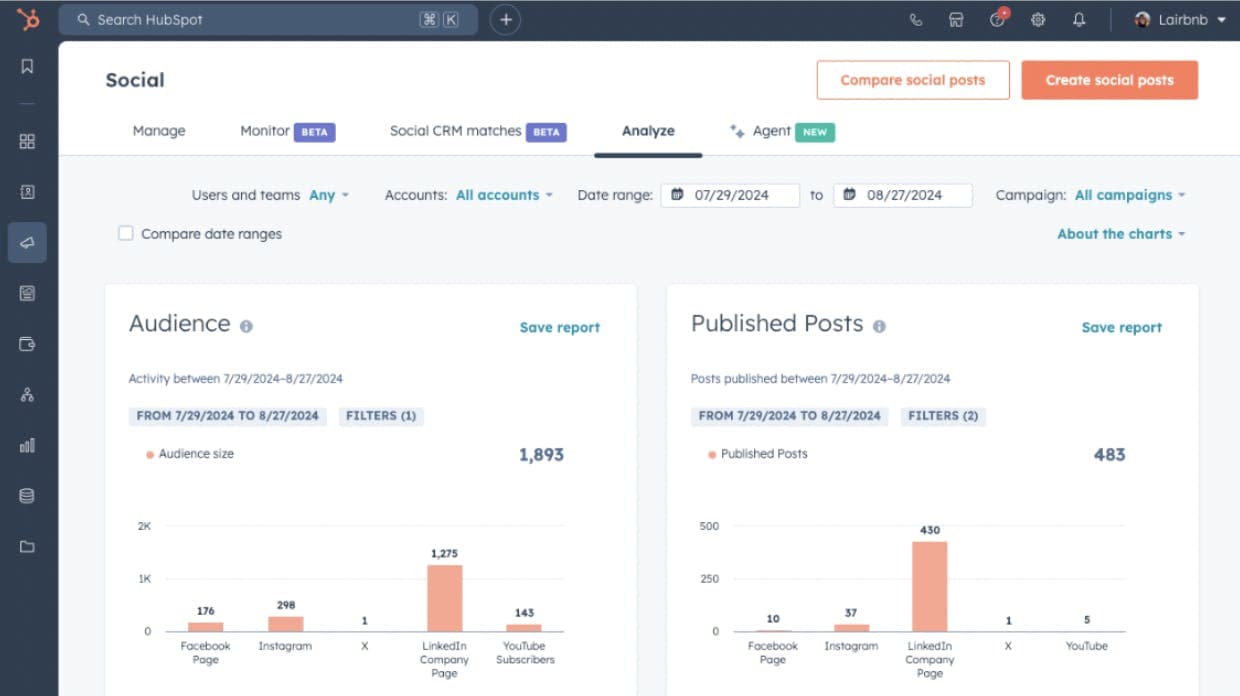 Hubspot's social media monitoring tool dashboard