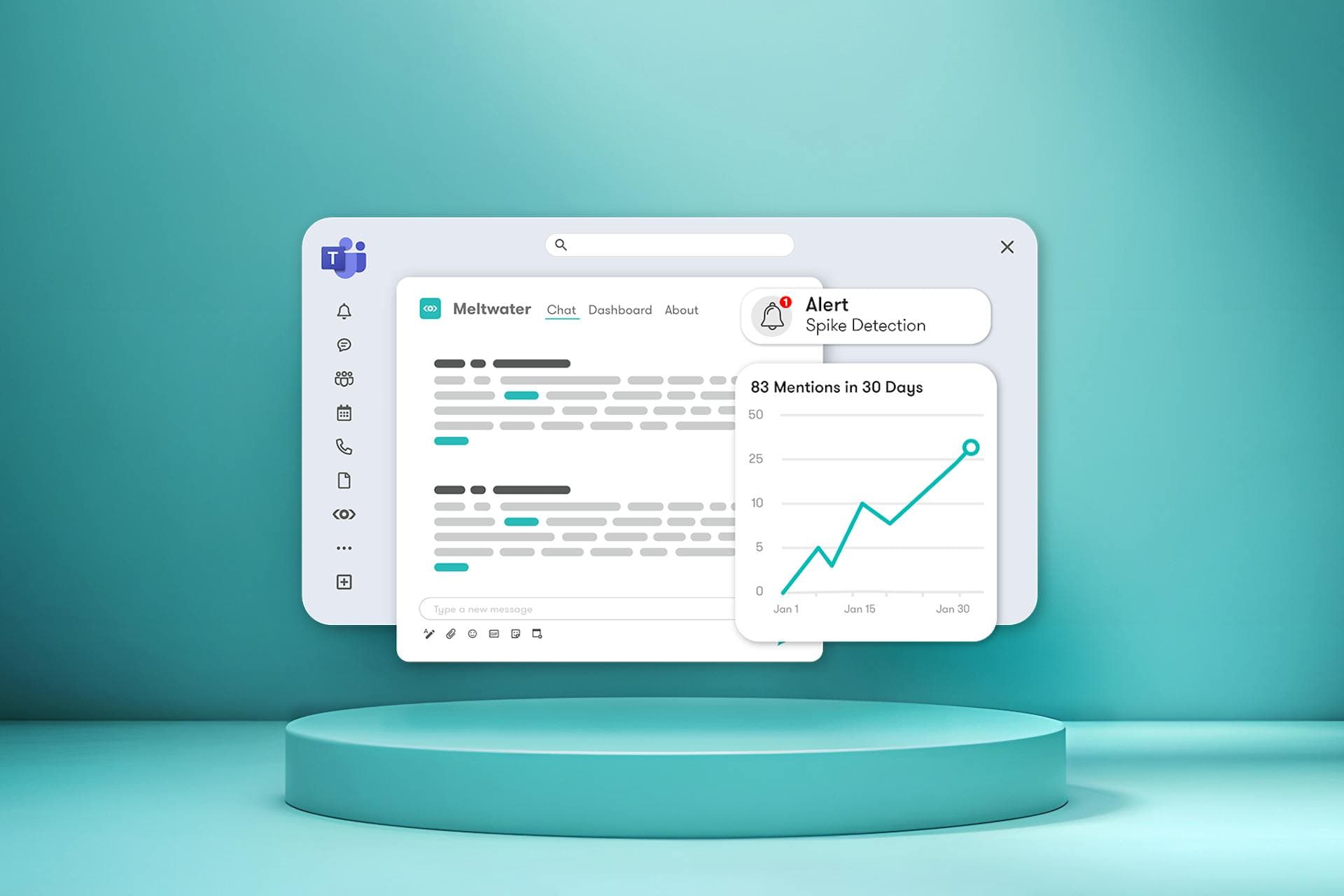 Meltwater Copilot met la puissance de Meltwater à disposition de Microsoft Teams et Office, vous offrant un accès facile aux insights.