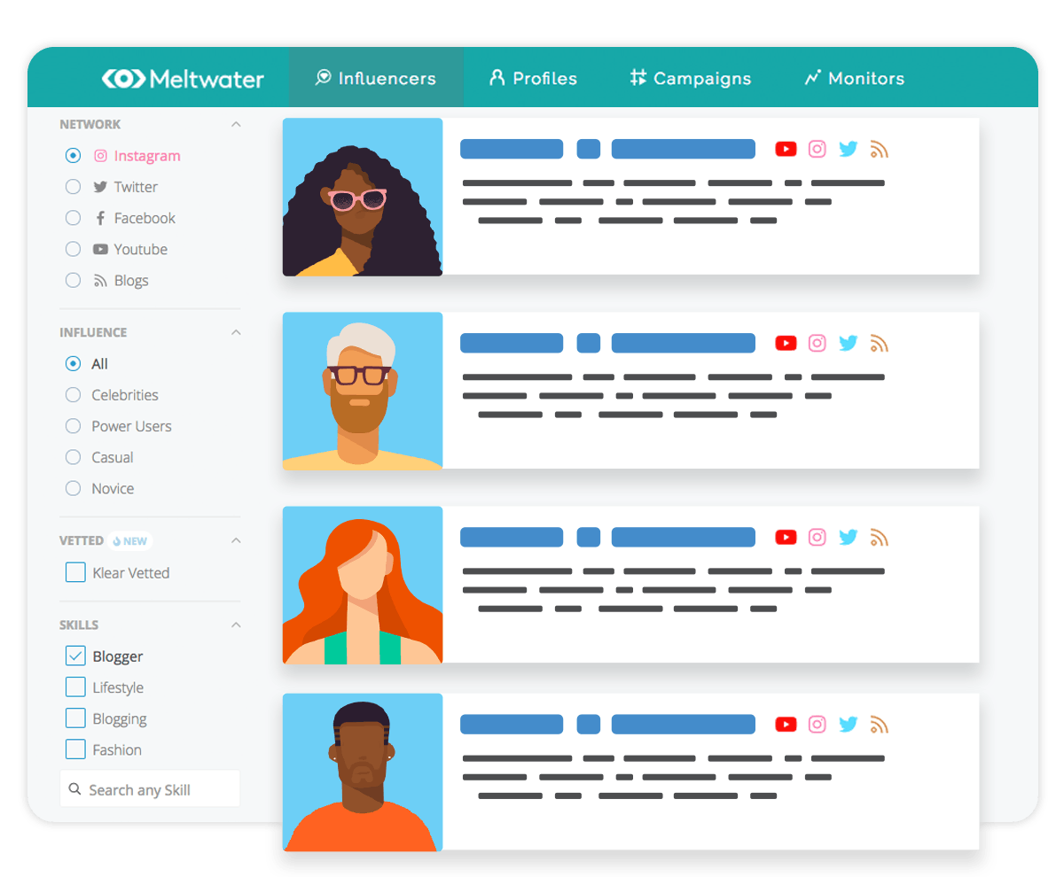 Illustration of Meltwaters Influencer Discovery