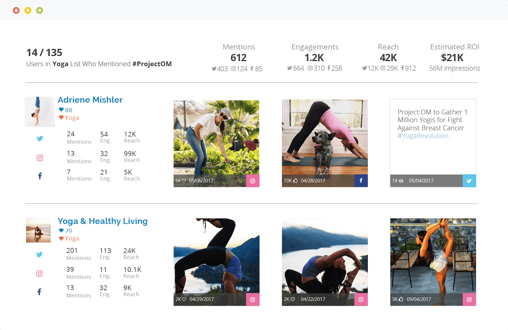 Influencer dashboard