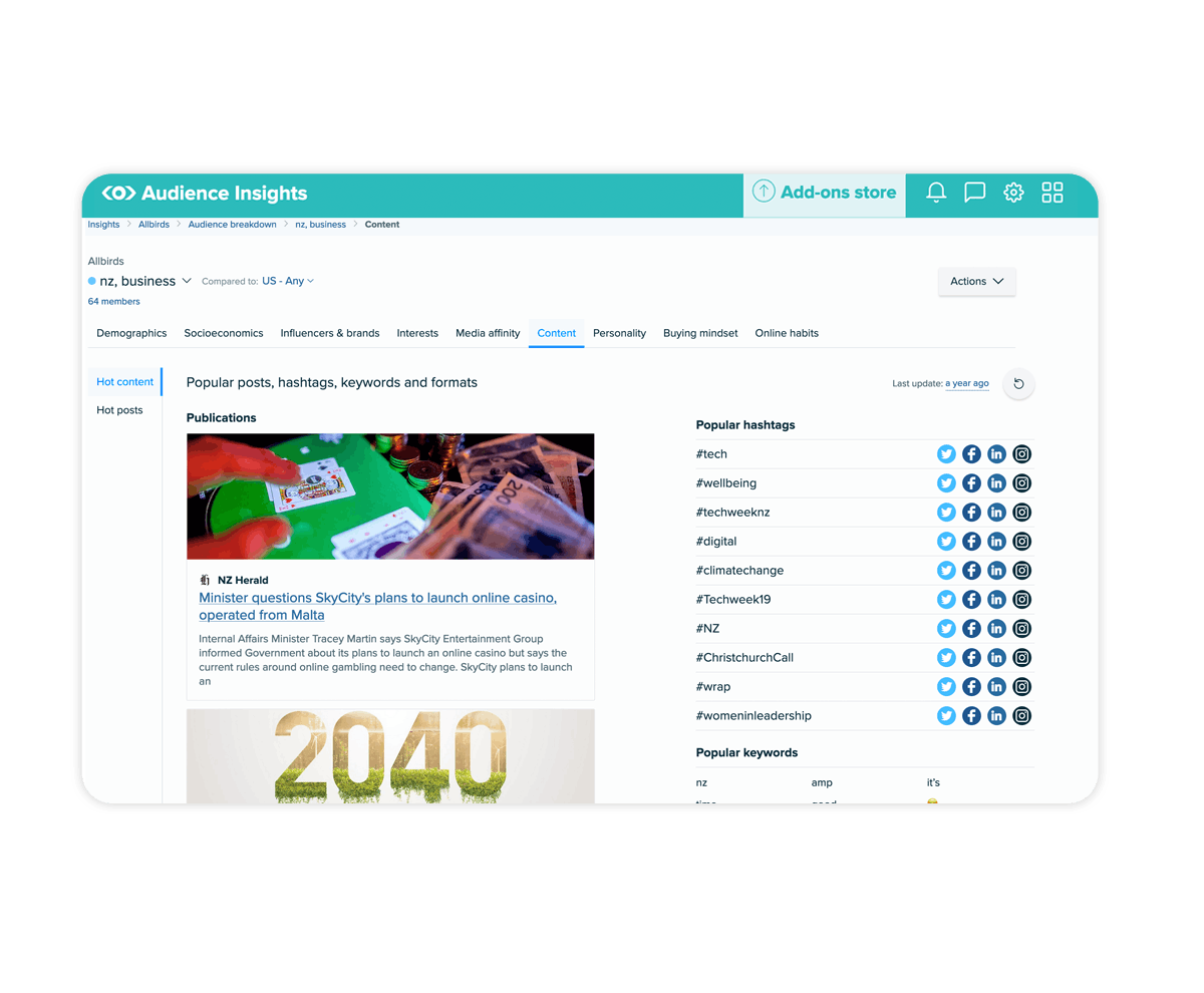 Capture d’écran de la plateforme Meltwater Consumer Insights
