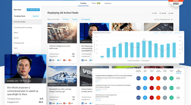 BuzzSumo dashboard screenshots for a blog about the top social listening tools.