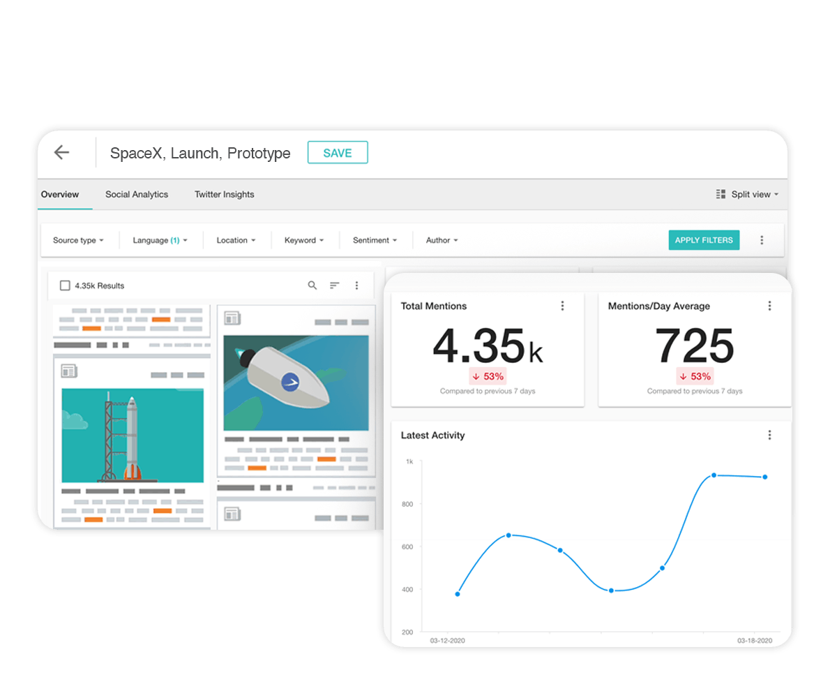 Illustration of Meltwaters keyword search for media contacts